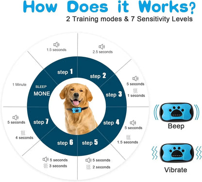 Dog Anti-Barking Device USB Rechargeable Training Collar with Ultrasonic & Vibration